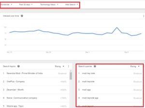 Google Trends at End of Year 2016